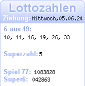 Lottozahlen